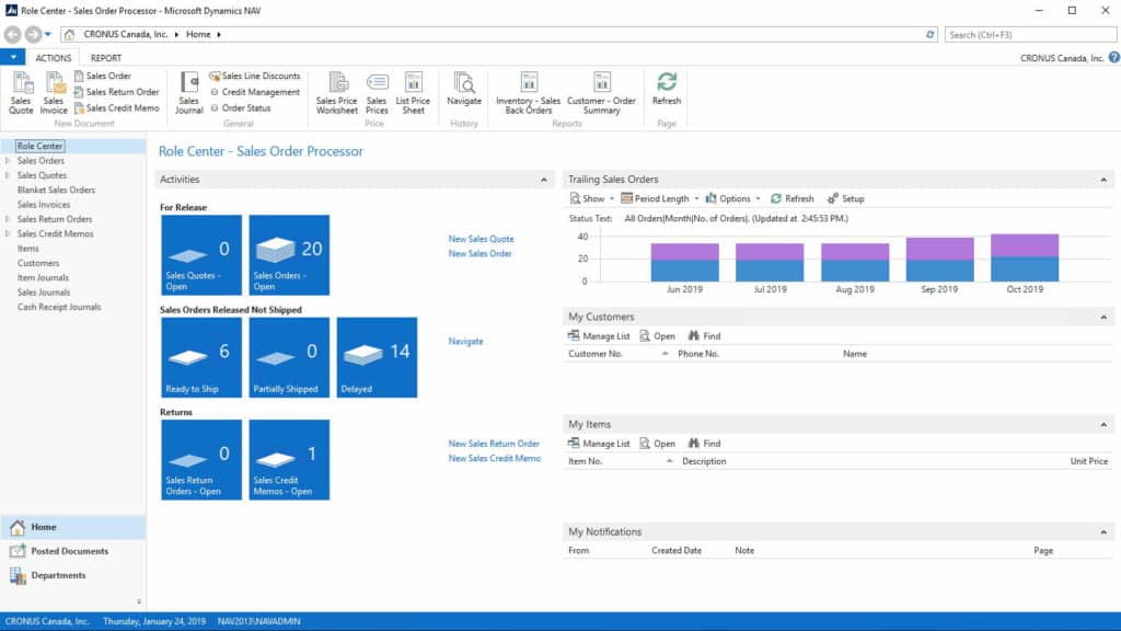 Microsoft Dynamics NAV 2013R2 Role Center