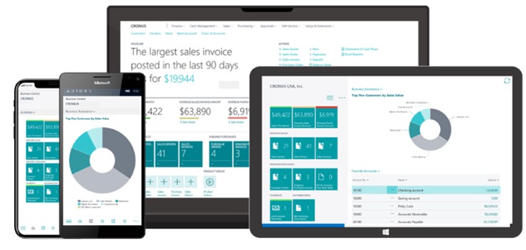 custom manufacturing dynamics 365